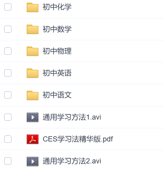 高效学习法 新ces学习法 初中/高中全套培训教程-1 高效学习法 新ces学习法 初中/高中全套培训教程-1