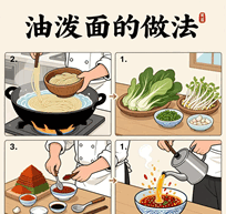 油泼面的做法及配料步骤视频培训教程-1 油泼面的做法及配料步骤视频培训教程-1
